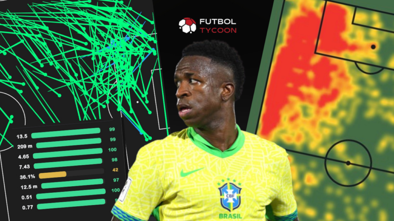 Vinícius Júnior’s Transferable Traits at Arsenal: A Data-Led Scouting Study